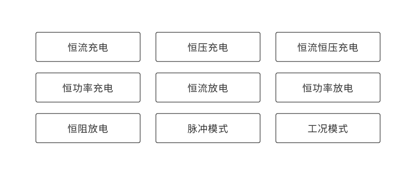 jxf吉祥坊便携式电池组充放电测试仪_详情-02.png