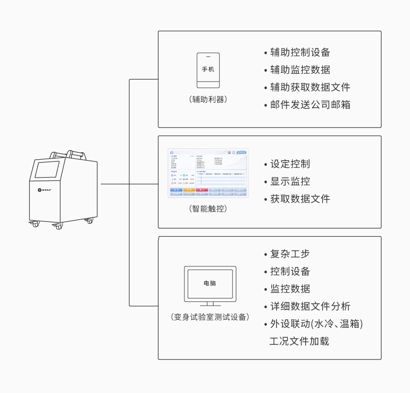 jxf吉祥坊便携式电池组充放电测试仪_详情-01.png