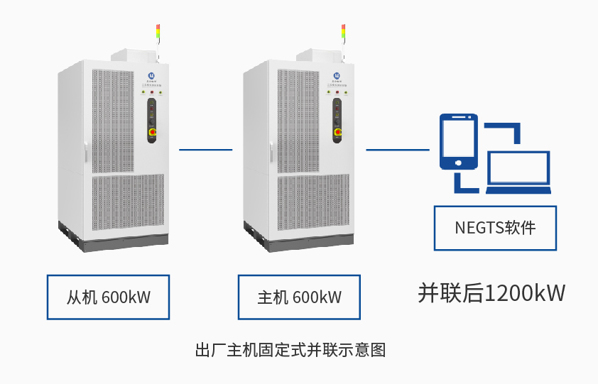 jxf吉祥坊600kW1650V电池组工况模拟测试系统详情三.jpg