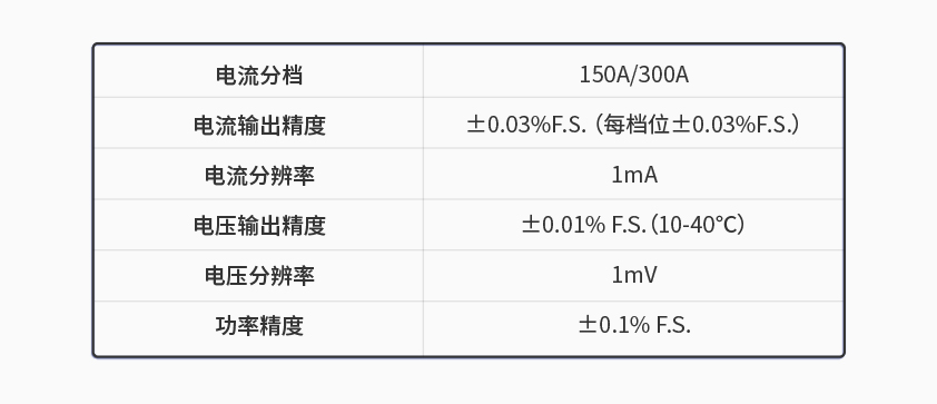 jxf吉祥坊600kW1650V电池组工况模拟测试系统.jpg