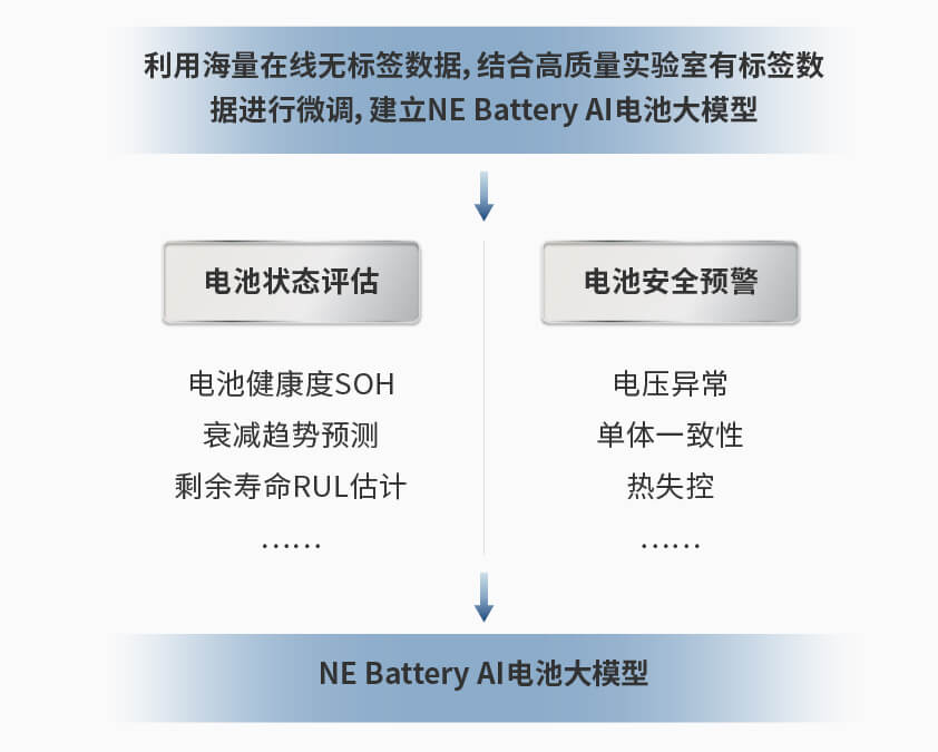 jxf吉祥坊智能检测换电柜详情图一.jpg