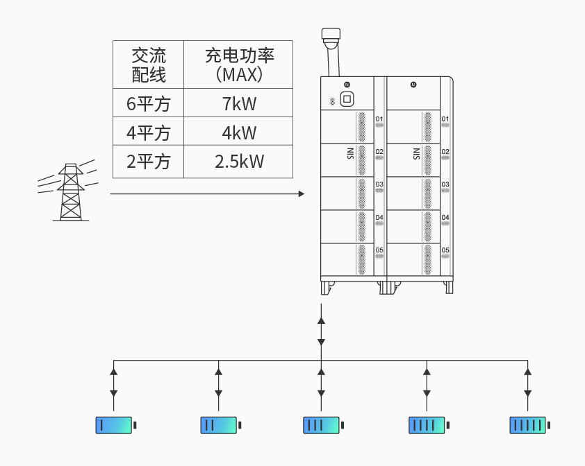 jxf吉祥坊智能检测换电柜详情图四.jpg
