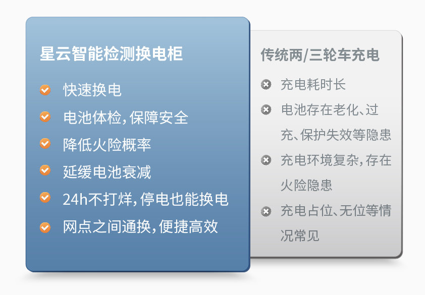 jxf吉祥坊智能检测换电柜详情图三.jpg