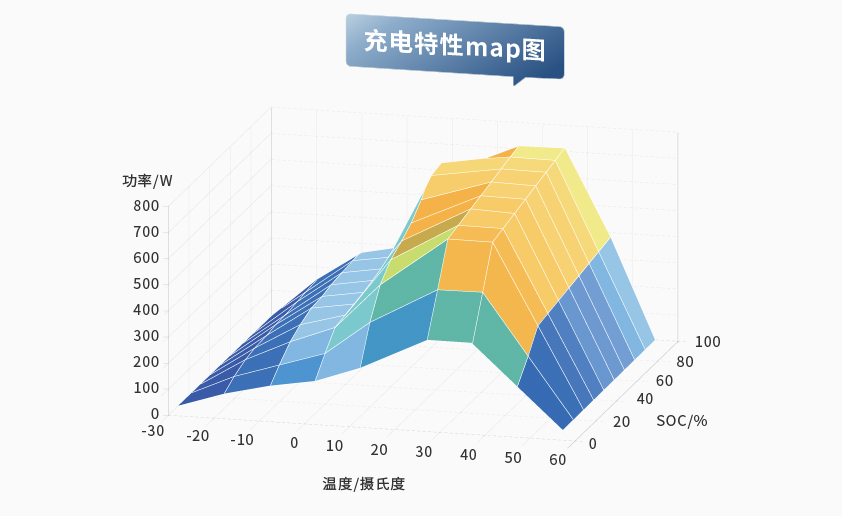 jxf吉祥坊智能检测换电柜详情图五（3）.jpg