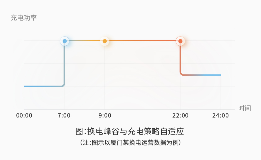 jxf吉祥坊智能检测换电柜详情图五（2）.jpg